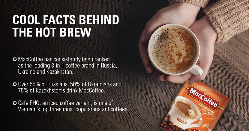 MacCoffee: Russia’s number 1 instant coffee brand